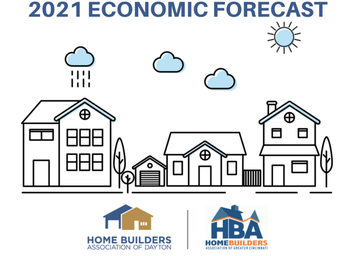 2020 Economic Forecast