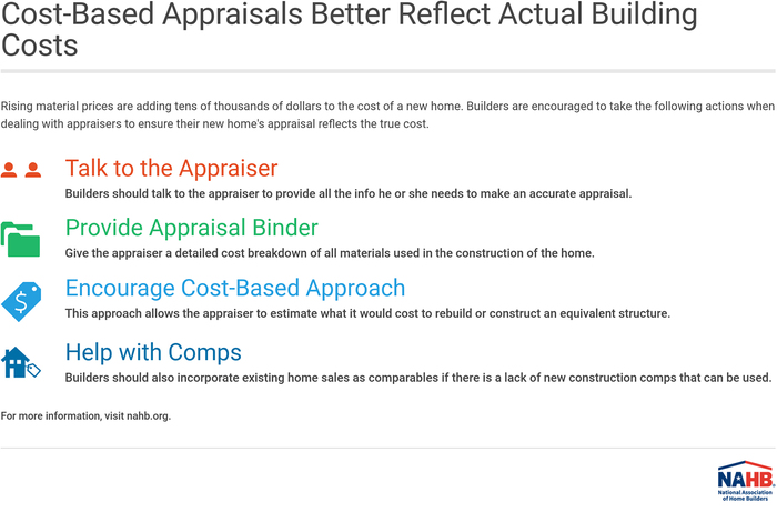 Cost-Based Approach